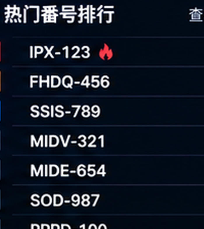 番号库SOD-987示例